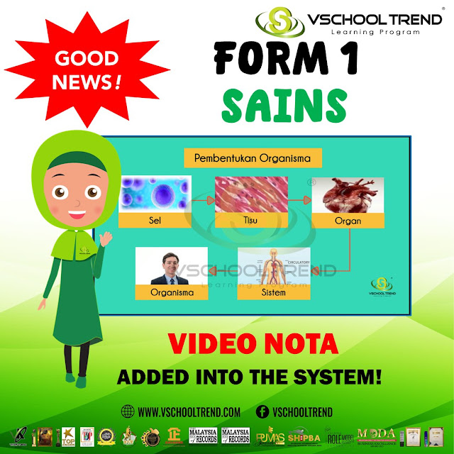 VSchool Trend Adds New Form 1 Science Video Notes (August 2024)