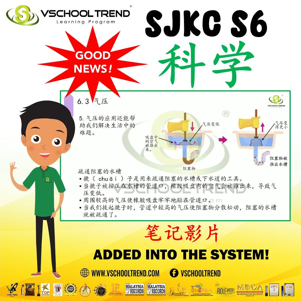 New SJKC S6 Science Video Notes Added to VSchool Trend (August 2024)