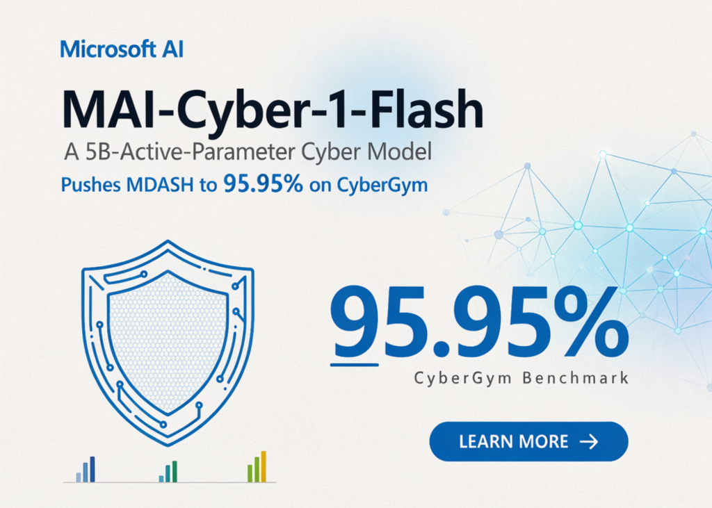 Microsoft’s New Cyber AI: Your SME’s 24/7 Security Guard — featured image