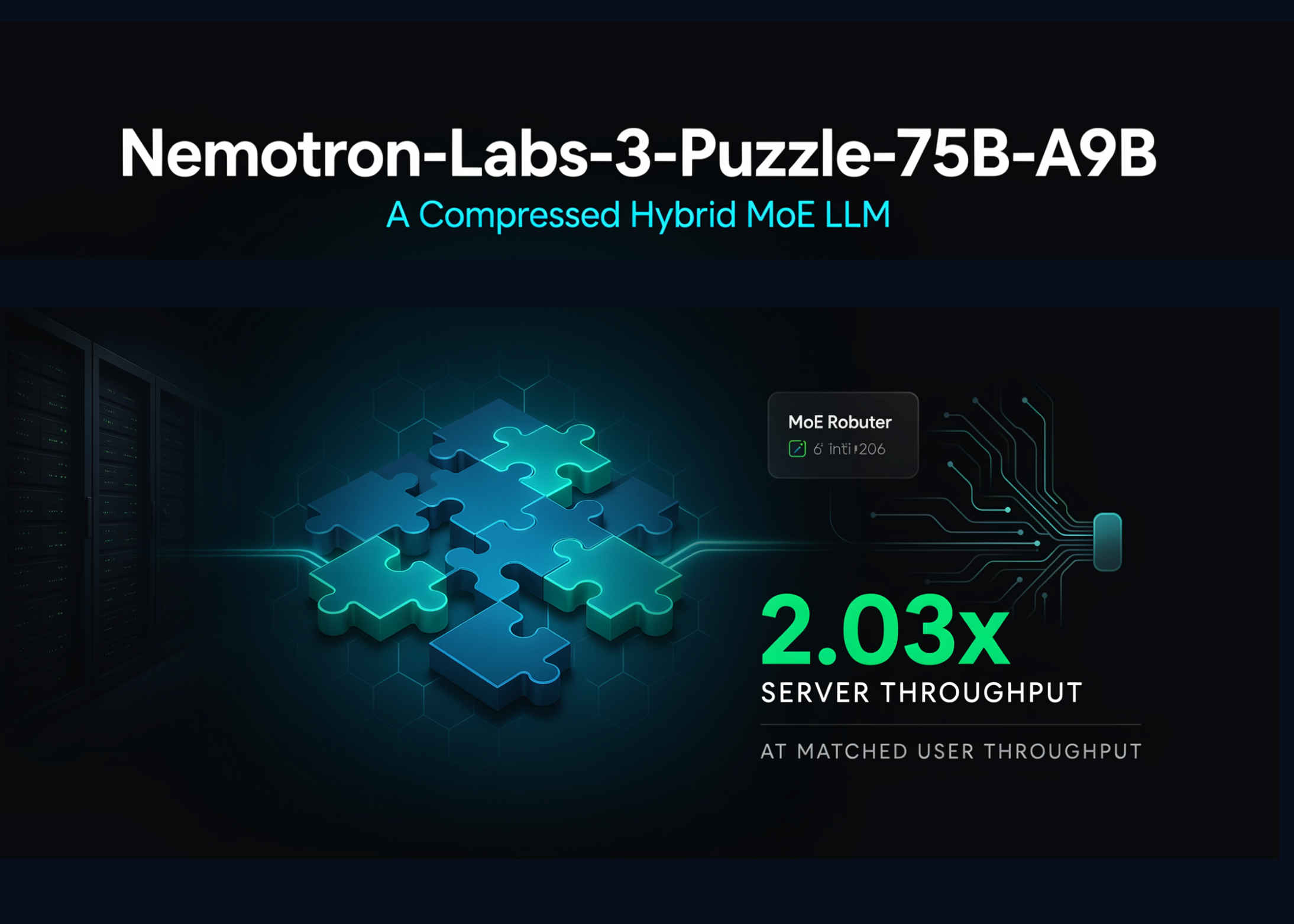 NVIDIA Releases Nemotron-Labs-3-Puzzle-75B-A9B: A Compressed Hybrid MoE LLM Delivering 2.03x Server Throughput at Matched User Throughput - MarkTechPost — featured image
