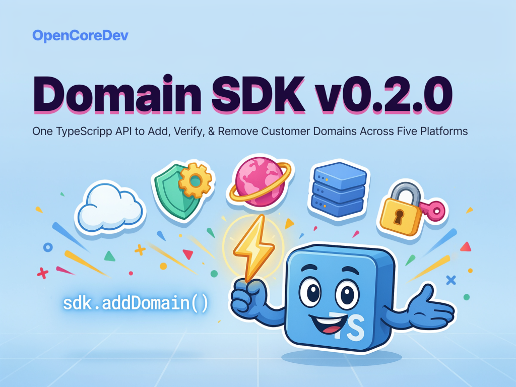 OpenCoreDev Releases Domain SDK 0.2.0: One TypeScript API to Add, Verify, and Remove Customer Domains Across Five Platforms - MarkTechPost — featured image. Image via www.marktechpost.com