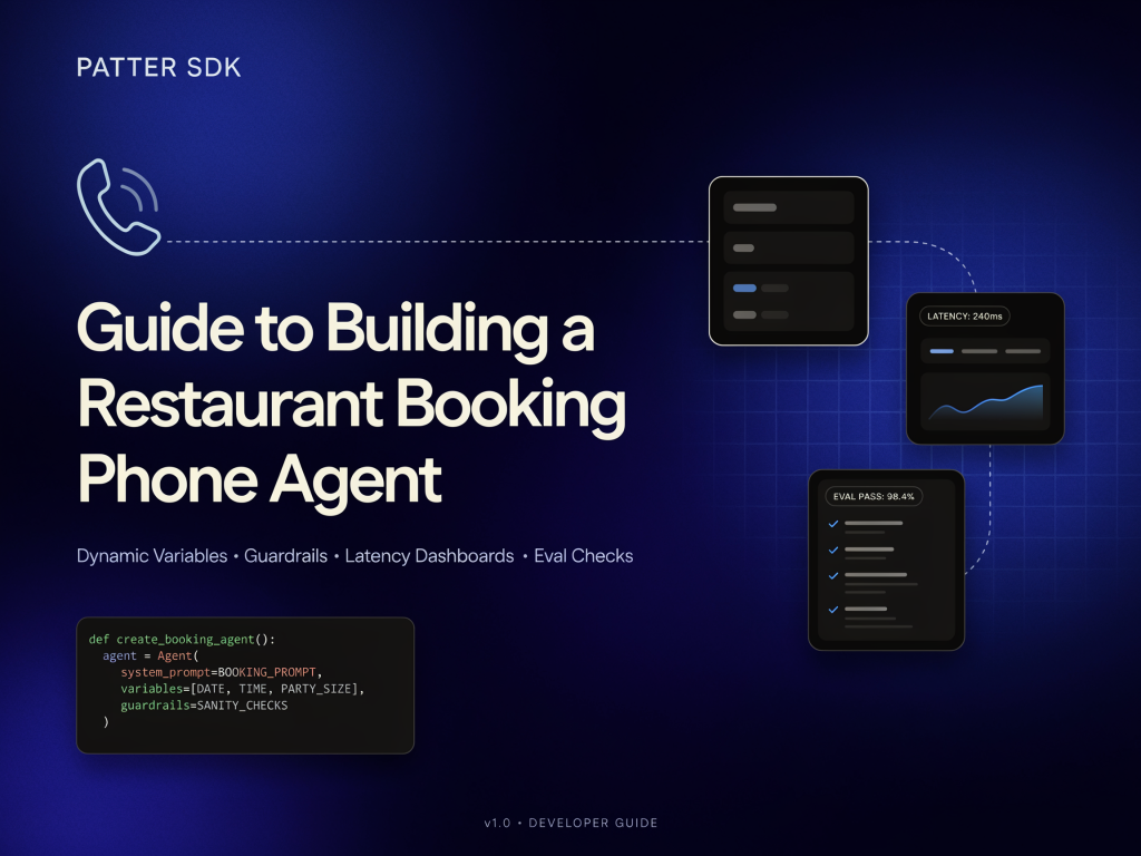 Patter SDK Guide to Building a Restaurant Booking Phone Agent with Dynamic Variables, Guardrails, Latency Dashboards, and Eval Checks - MarkTechPost — featured image. Image via www.marktechpost.com