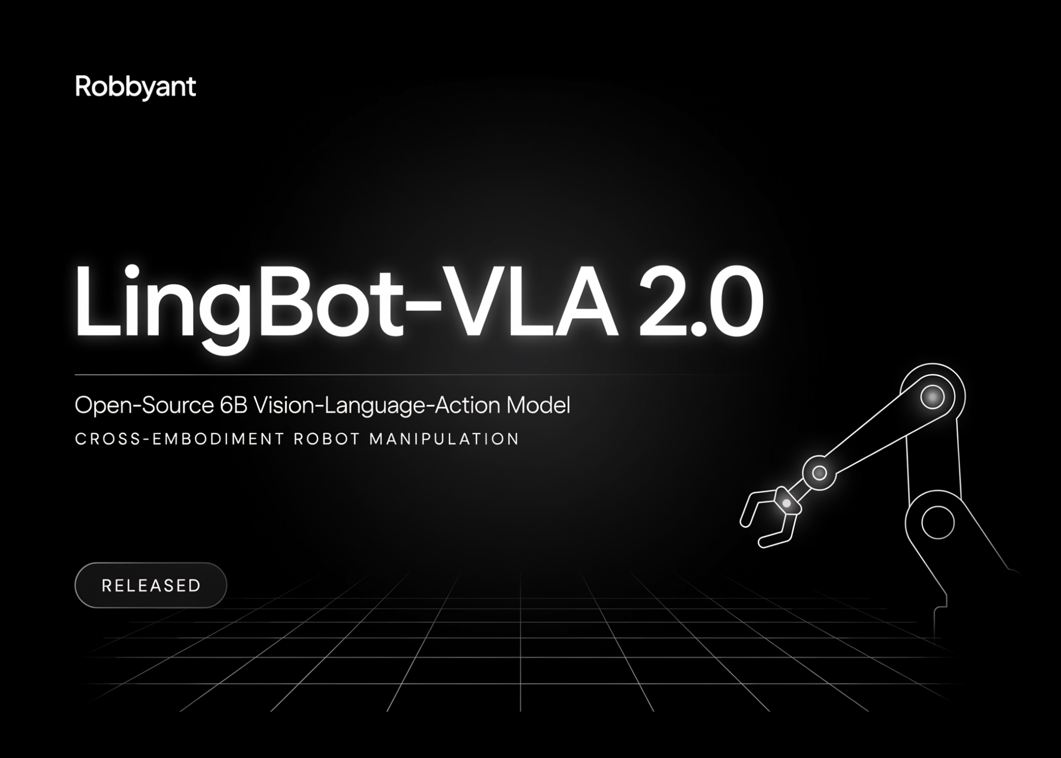 Robbyant Releases LingBot-VLA 2.0: An Open-Source 6B Vision-Language-Action (VLA) Model for Cross-Embodiment Robot Manipulation - MarkTechPost — featured image