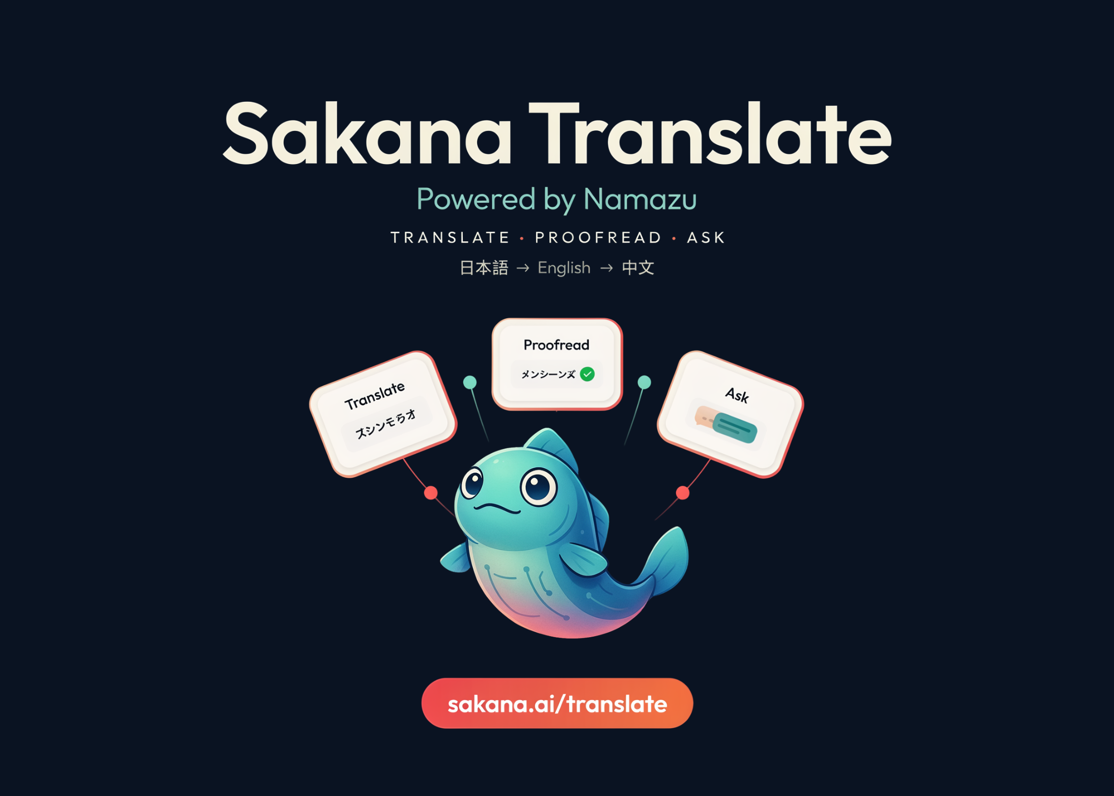 Sakana AI Launches Sakana Translate, a Namazu-Powered Japanese–English–Chinese Translation Tool With Translate, Proofread, and Ask Modes - MarkTechPost — featured image