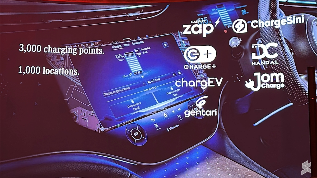 3,000+ Chargers, 1 App: What EV News Means for MY SMEs