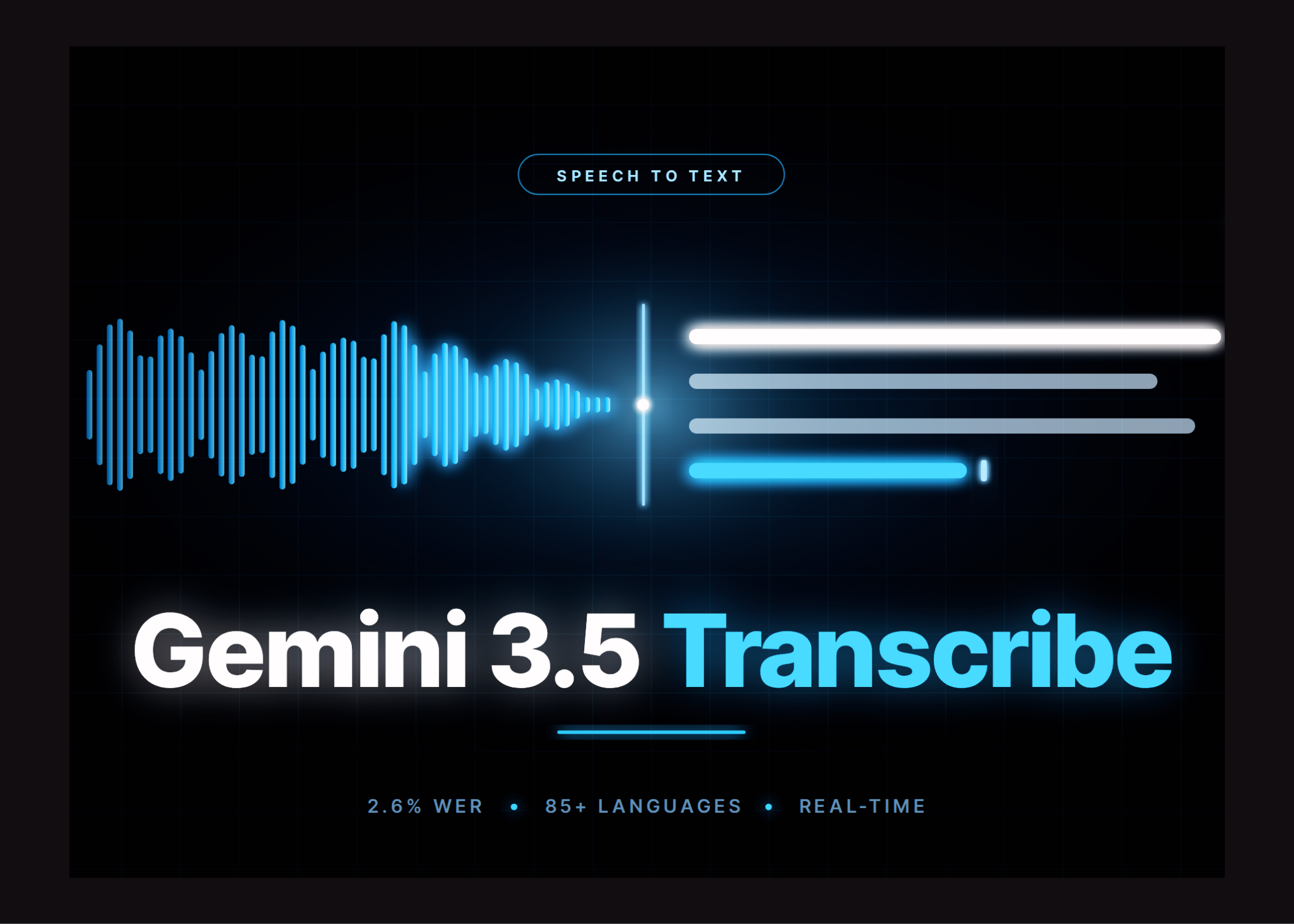 Gemini 3.5 Transcribe: Turn Every Business Call Into Action — featured image