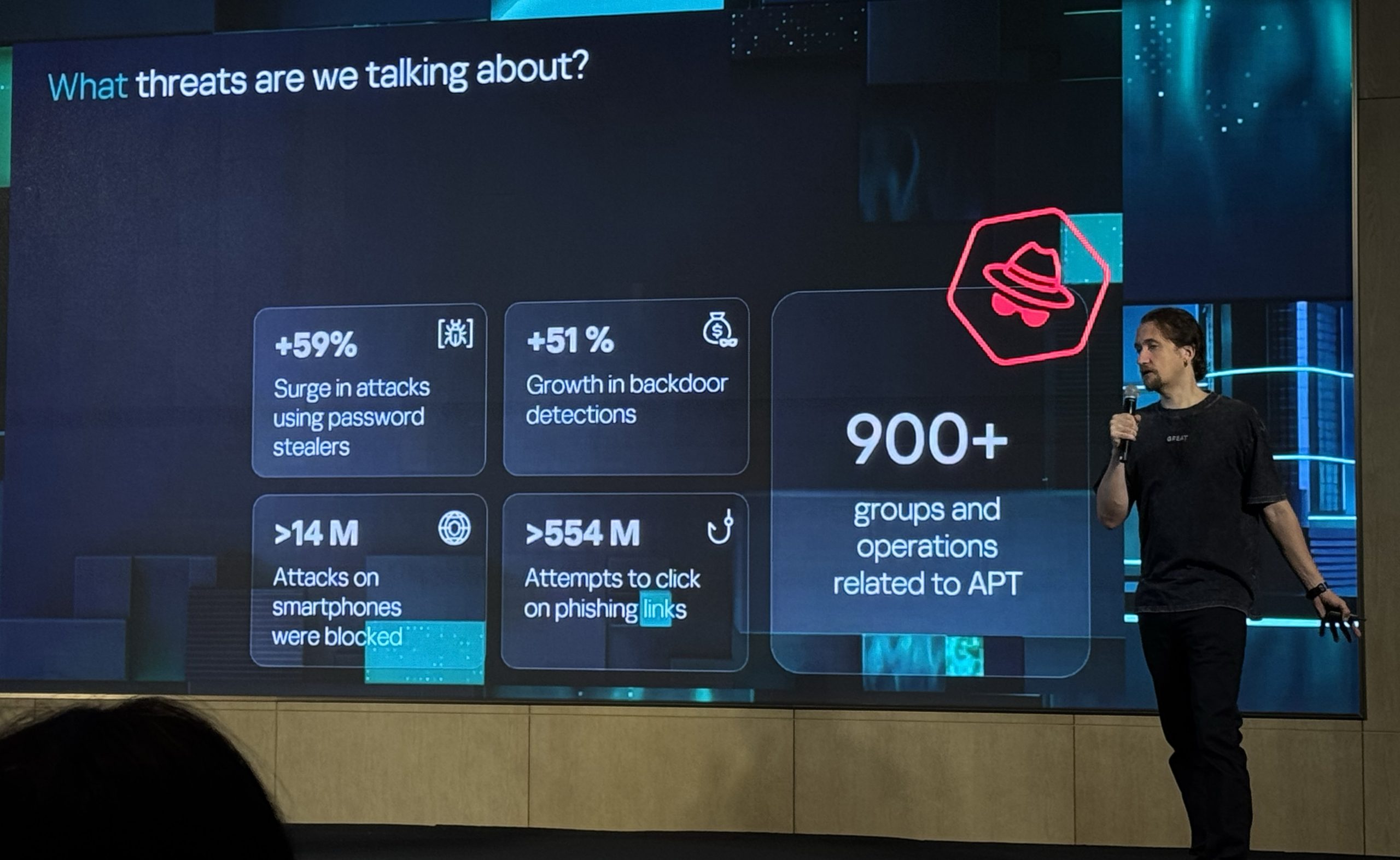 How Malaysian SMEs Can Reduce Cyberattack Risk Every Day — featured image