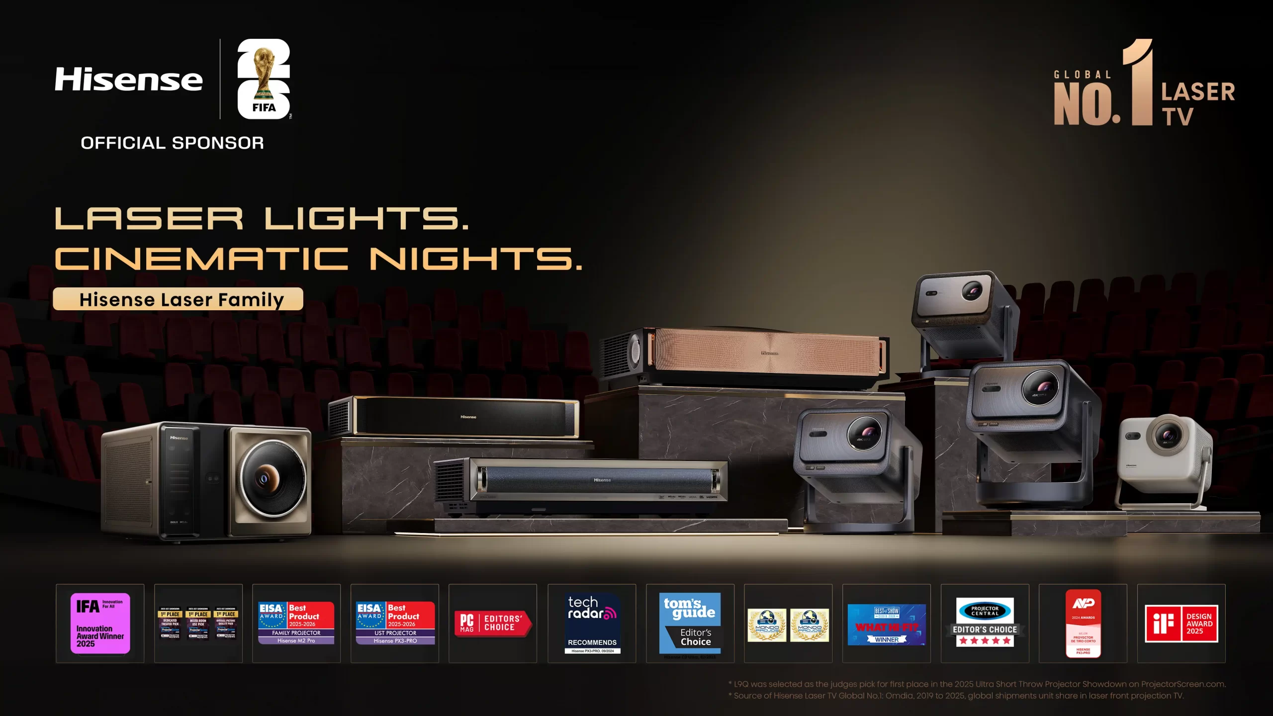 Laser Projectors for Malaysian SMEs: Worth It? — featured image