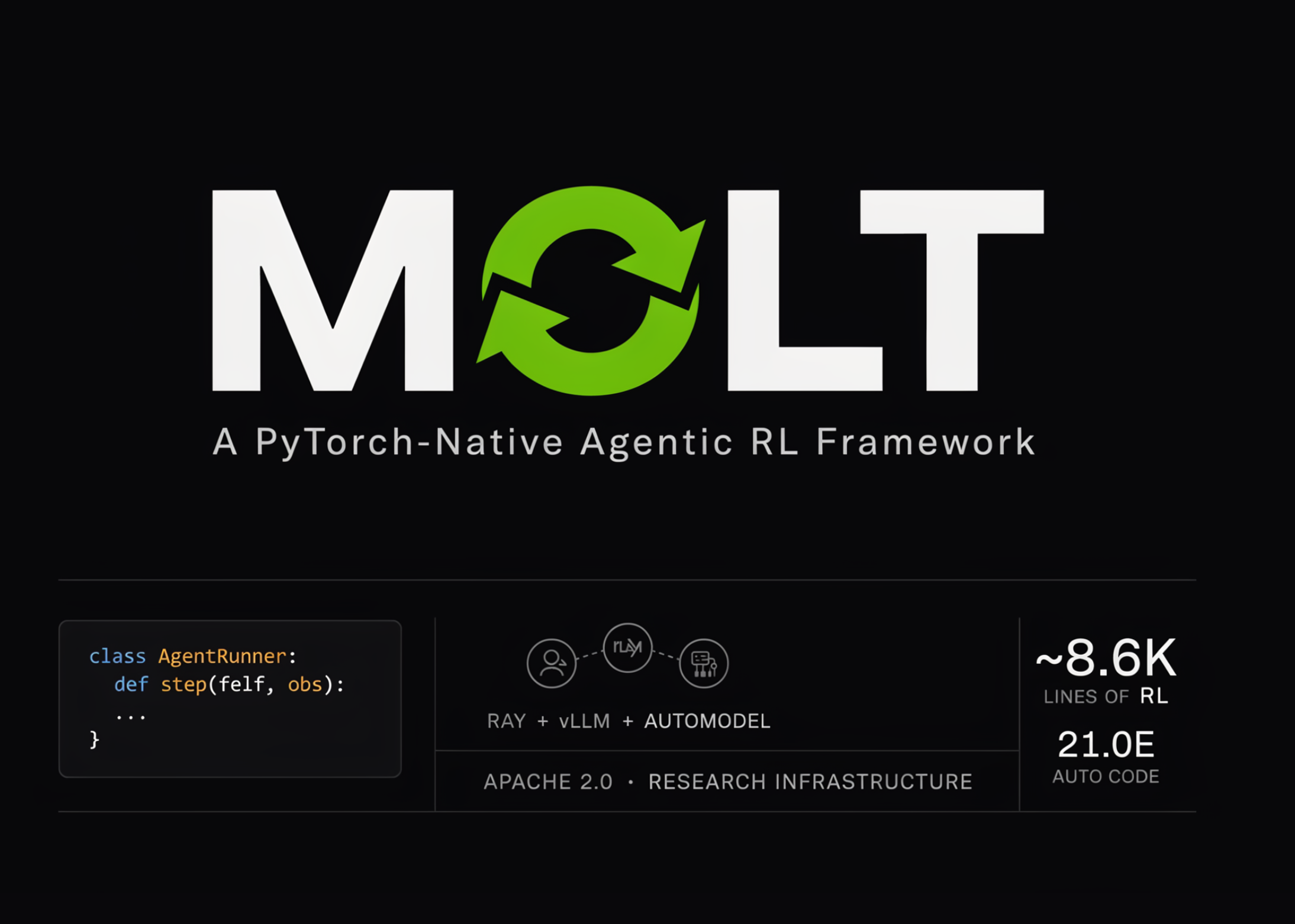NVIDIA's New AI Agent Tool: What It Means for Malaysian SMEs — featured image