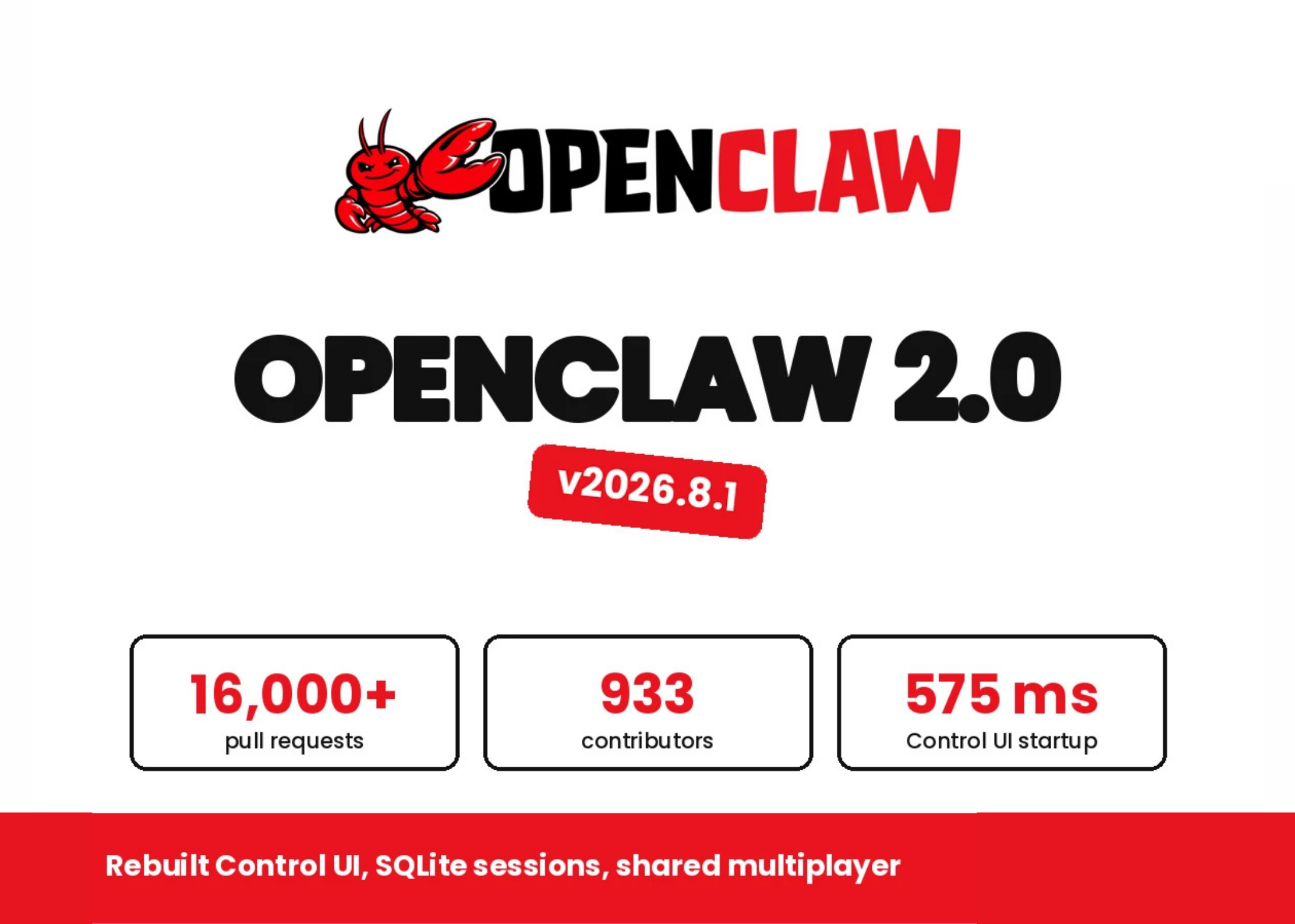 OpenClaw 2.0: Safer AI Workflows for Malaysian SMEs — featured image