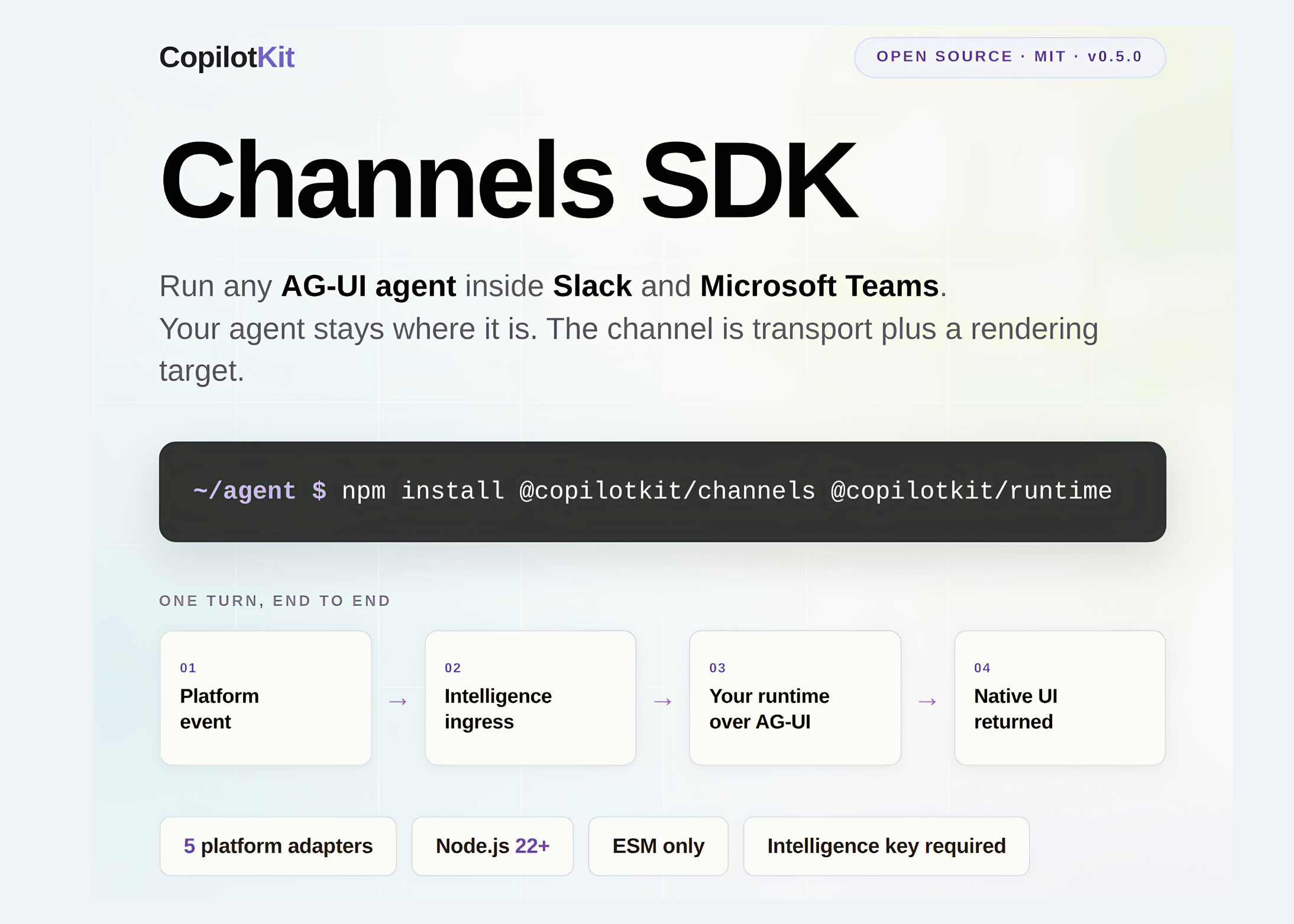 Put AI Agents to Work in Slack & Teams — Without Rebuilding — featured image