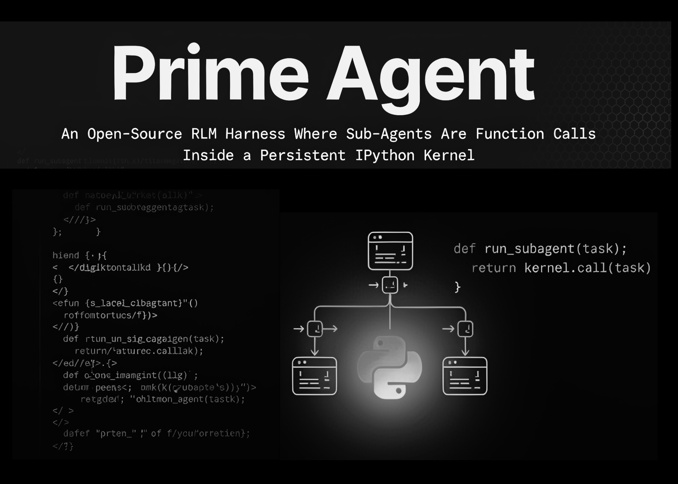 When AI Rewrites Its Own Code: Lessons for MY SMEs — featured image