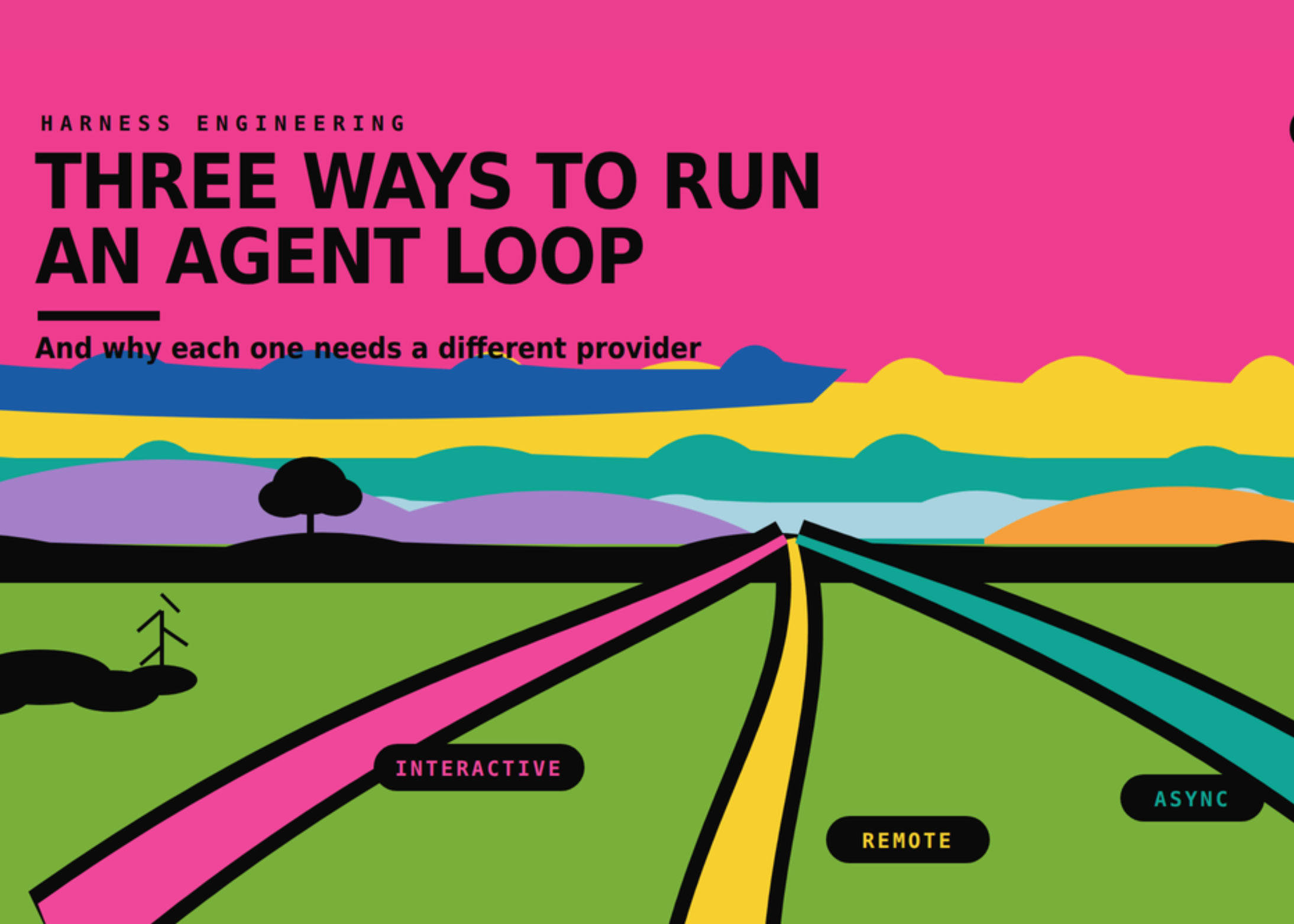 Why Your AI Agent’s Workflow Matters More Than Its Model — featured image